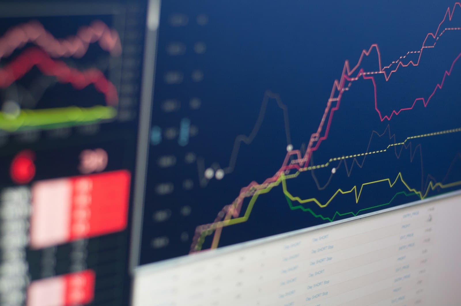 Markets