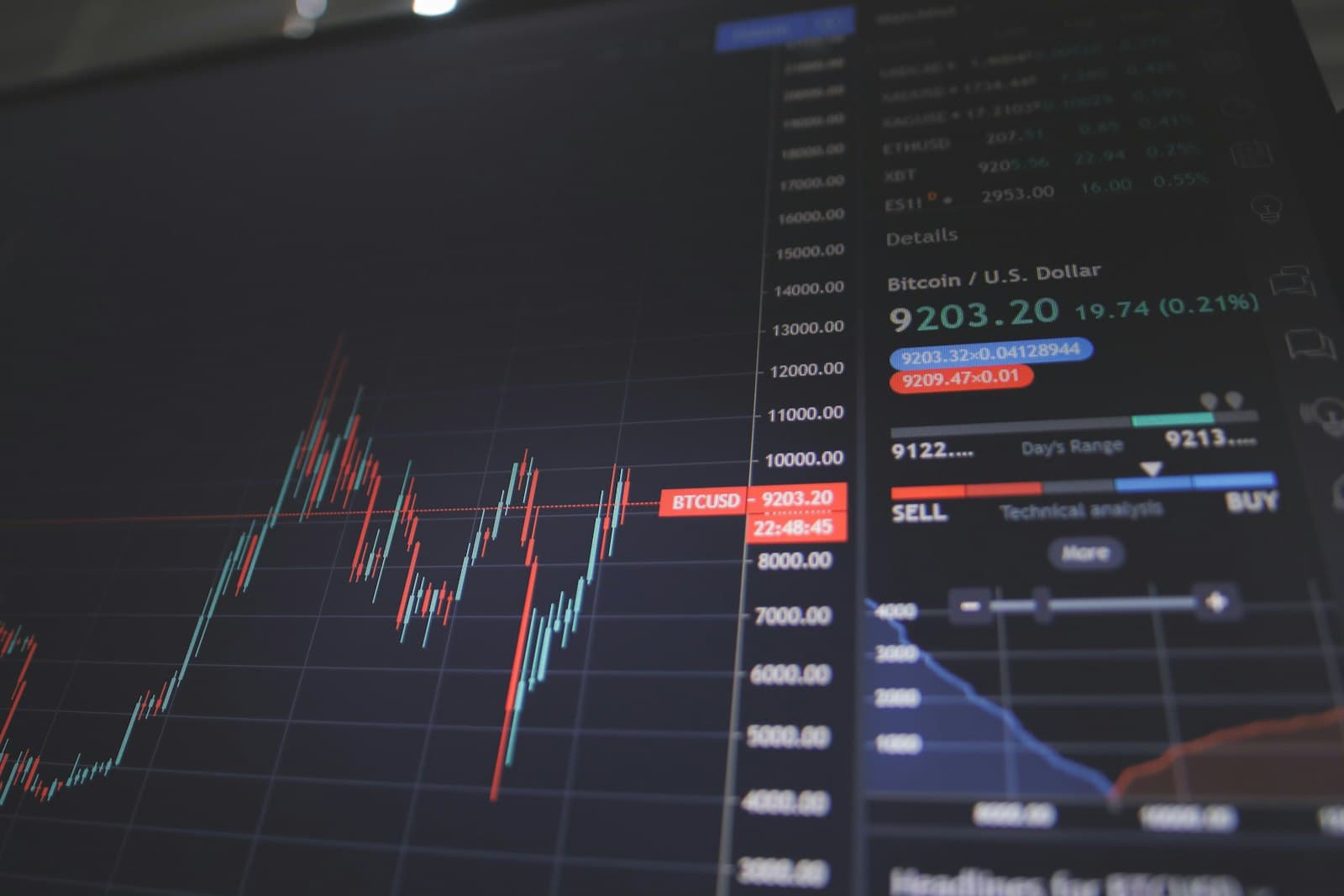 cTrader